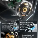 AsiaHorse AMICI-5GT RGB PC Fans, Infinity Mirror WHITE