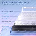 Redragon K707 PRO 80% Wireless Gasket RGB