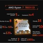 AMD Ryzen 7 7800X3D TRAY