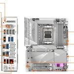 X870 GIGABYTE AORUS ELITE WIFI7 ICE