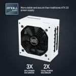 Segotep 850W White PCIe 5.1 Full Modular 80 Plus Gold PSU ATX 3.1