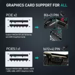 Segotep 850W White PCIe 5.1 Full Modular 80 Plus Gold PSU ATX 3.1